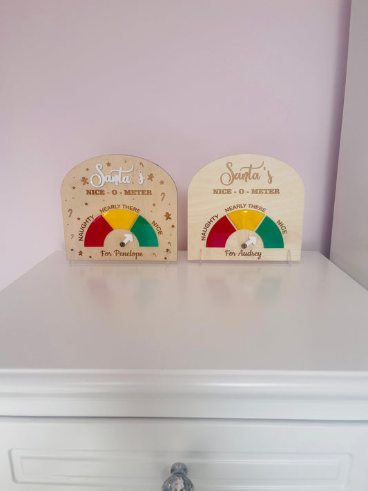 Santa Nice O Meter